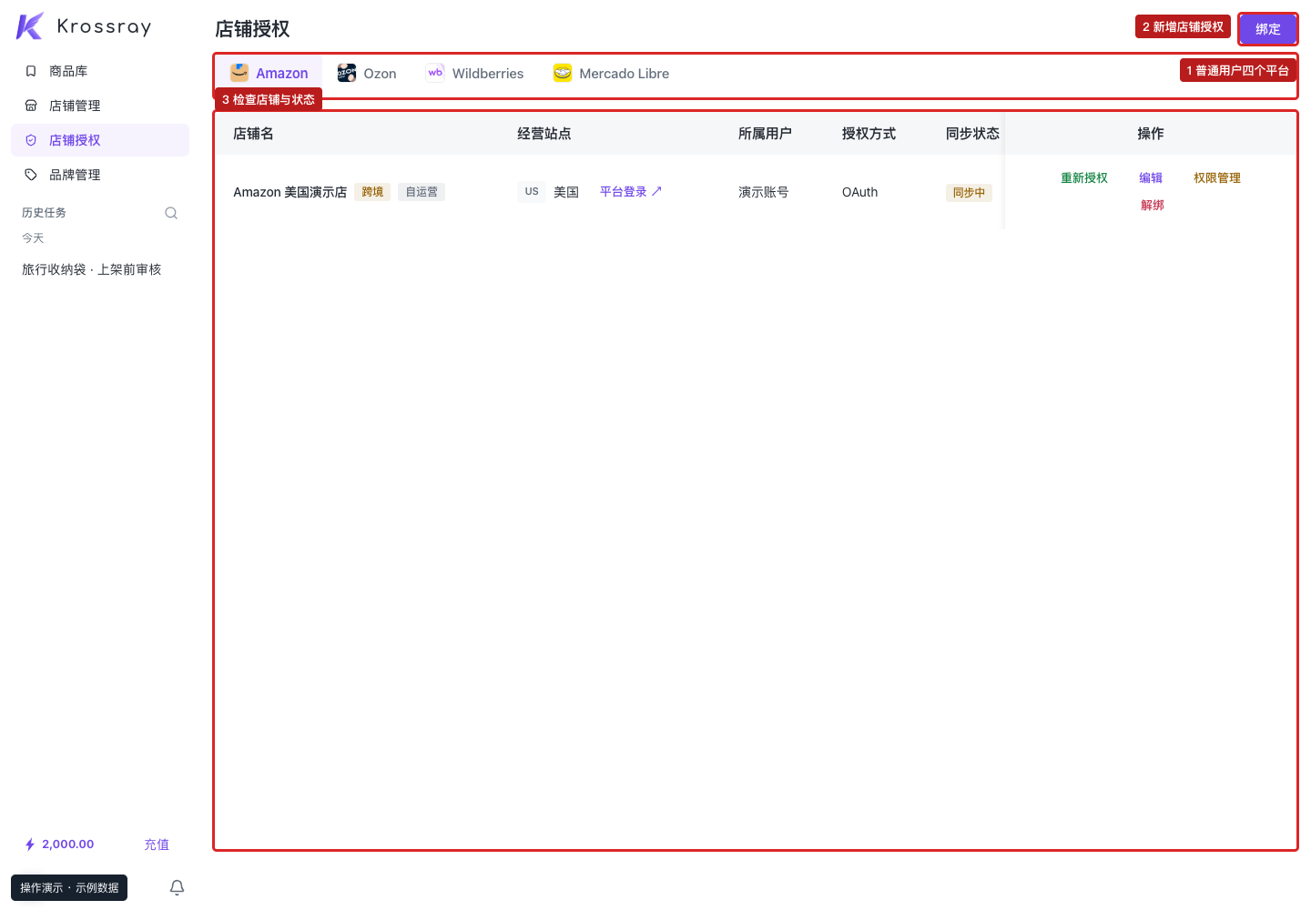 ① 普通用户的四个平台入口；② 绑定入口；③ 核对现有店铺与状态。
